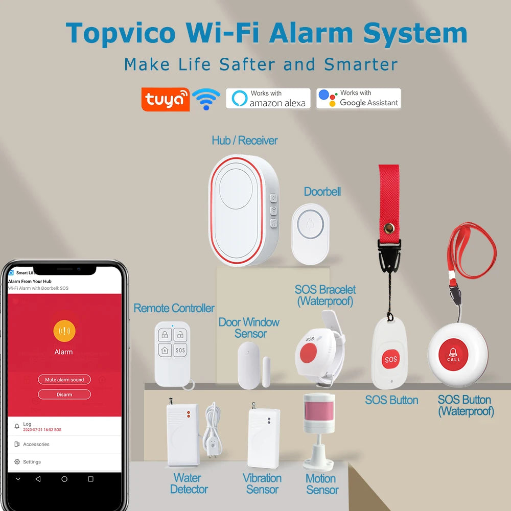 Topvico Tuya Emergency Panic Button WIFI for Elderly Alarm SOS Bracelet Wireless Caregiver Pager Watch Call Senior Fall Alert